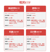 算法公示请见网信算备2400